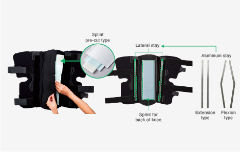 Hybrid Splint Knee